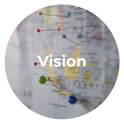 vision-english